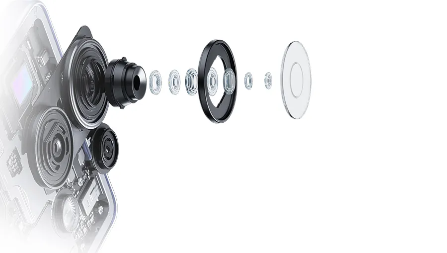 Оптическая линза 7P и объединение пикселей на камере Xiaomi