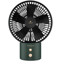 Вентилятор Smart Frog Air Circulation Fan KW-MF600J - GOODMi