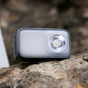 Фонарь Xiaomi Mijia Outdoor Multi Functional Lamp, изображение 3 - GOODMi