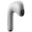 Беспроводные наушники Xiaomi Buds 6 Белые, Основной цвет наушников: Белые, изображение 5 - GOODMi
