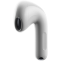 Беспроводные наушники Xiaomi Buds 6 Белые, Основной цвет наушников: Белые, изображение 6 - GOODMi
