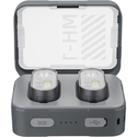 Фонарь налобный AtuMan MH1 Dual-light Multifunction Set, изображение 3 - GOODMi