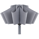 Зонт 90 Points Automatic with LED Flashlight серый, Цвет: Серый, изображение 4 - GOODMi