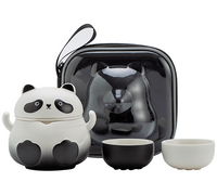 Дорожный чайный набор Zhexuan Panda Express - GOODMi