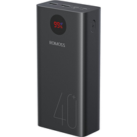 Внешний аккумулятор Romoss PEA40 40000mAh 18W Black - GOODMi