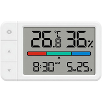 Мини-датчик температуры и влажности Miaomiaoce Mini (MHO-C306) - GOODMi