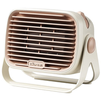 Настольный обогреватель Bear 400W (DNQ-E04Q1) - GOODMi