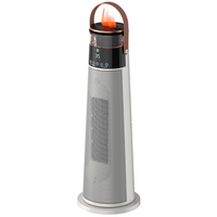 Настольный обогреватель Gipin JP-NFJS-03 - GOODMi