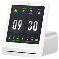 Анализатор воздуха Qingping Air Monitor 2 White (CGS2), Цвет: Белый - GOODMi