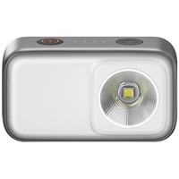 Фонарь Xiaomi Mijia Outdoor Multi Functional Lamp (MJHWDGND003QW) - GOODMi