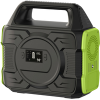 Портативная электростанция Cactus CS-PCS288 80000mAh Black - GOODMi