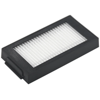 Фильтры для робота-пылесоса Mijia Pro / Mijia 2 Pro / MJSTS1 (2 шт) - GOODMi