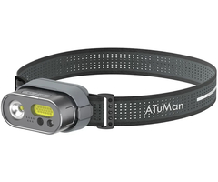 Фонарь налобный AtuMan MH1 Intelligent Multifunction Headlamp - GOODMi