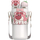 Детский термос Aikesi LOTSO Strawberry Bear White, Цвет: Белый - GOODMi