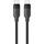 Кабель ACEFAST C16-03 USB-C - USB-C 60W 1.2м Black - GOODMi