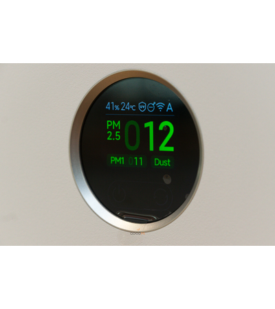 Очиститель воздуха Mijia Smart Air Purifier 6 (Global), изображение 9 - GOODMi