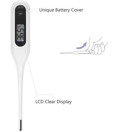 Термометр Miaomiaoce Electronic Thermometer (MMC-W201), изображение 3 - GOODMi