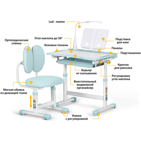 Комплект парта + стул EVO 20 (Голубой), Цвет: Голубой, изображение 2 - GOODMi
