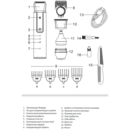 Триммер Kit Life (KTLFQ01) Black, изображение 5 - GOODMi