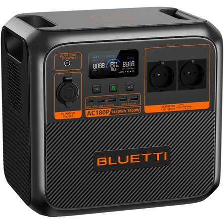 Портативная электростанция Bluetti Premium 150 (AC180P) 1800W, изображение 4 - GOODMi