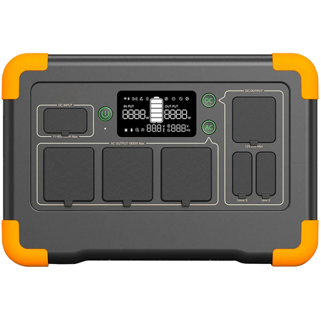 Портативная электростанция 1800W (1024Wh), изображение 2 - GOODMi