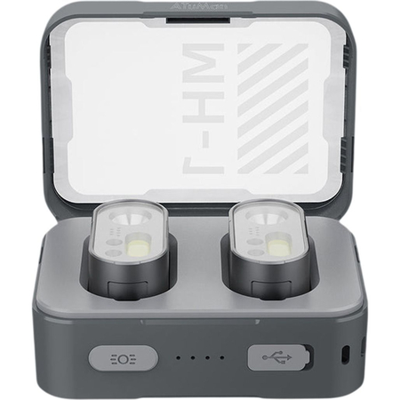 Фонарь налобный AtuMan MH1 Dual-light Multifunction Set, изображение 3 - GOODMi