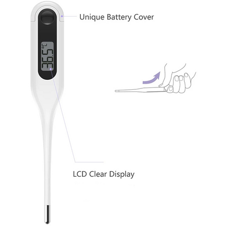 Термометр Miaomiaoce Electronic Thermometer (MMC-W201), изображение 3 - GOODMi