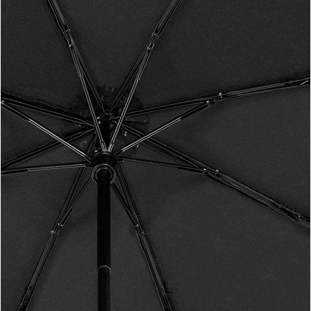 Зонт MiJia Automatic Umbrella ZDS01XM Black, изображение 3 - GOODMi