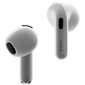 Беспроводные наушники Xiaomi Buds 6 Белые, Основной цвет наушников: Белые, изображение 4 - GOODMi