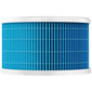 Фильтр для Mijia Pure Smart Evaporative Humidifier 3 (CJSJSQ02XY), изображение 4 - GOODMi