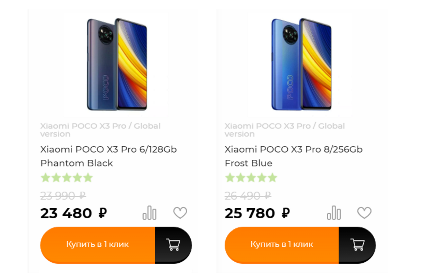 Обзор Poco X3 Pro и сравнение с Mi 11 Lite и Redmi Note 10 Pro - GOODMi.ru