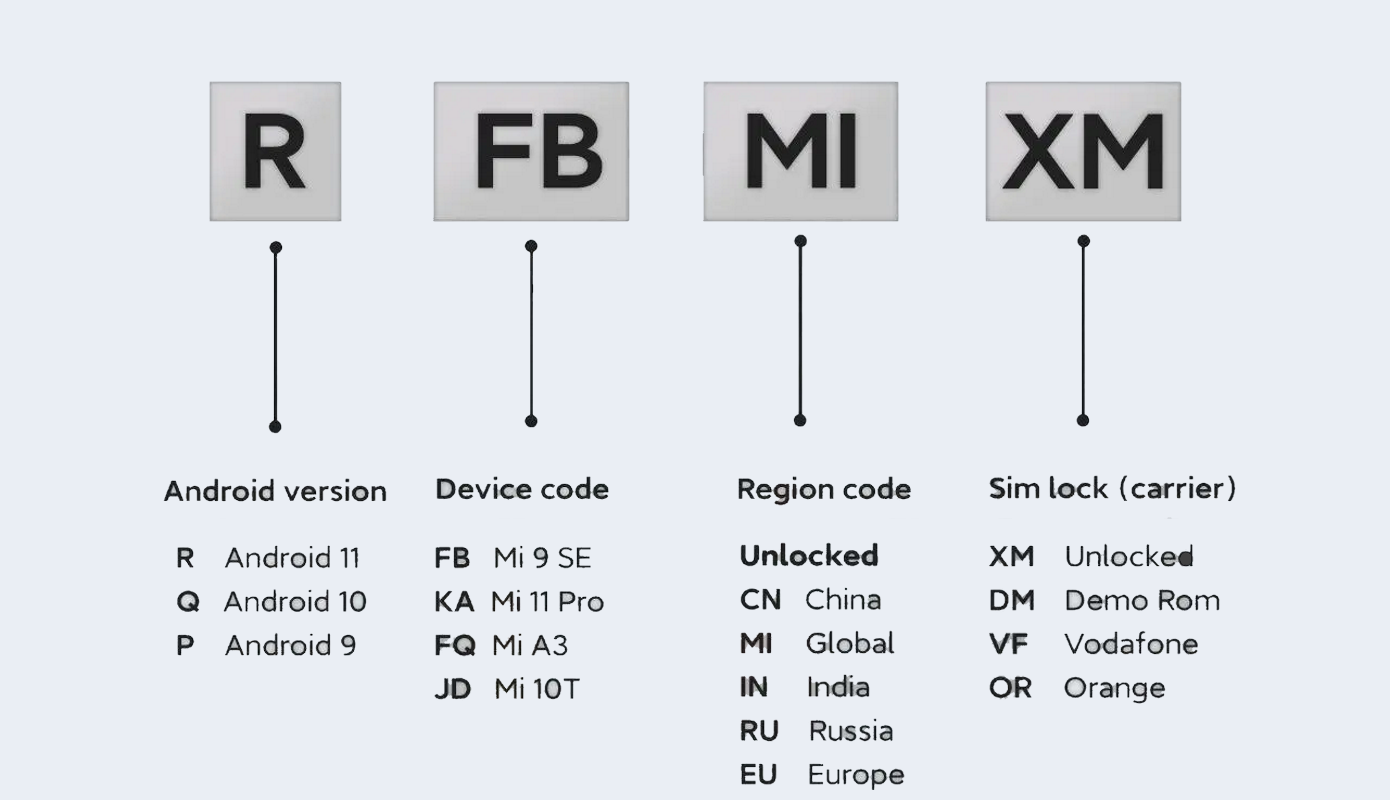 проверить телефон xiaomi ростест (96) фото